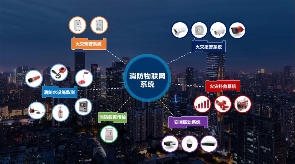 智慧消防具体应用案例分析