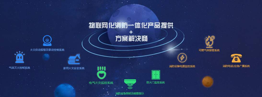 工厂智慧消防解决方案